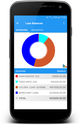 Softcore Bank Management Screen 2