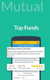 Mutual Fund, SIP- Fund Easy [Indians & NRIs]