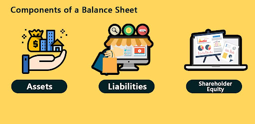 Balance sheet learning Screen 3