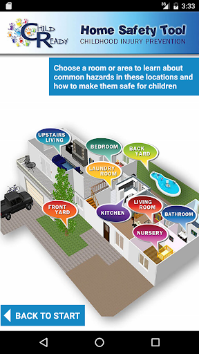 Child Ready - Home Safety Tool