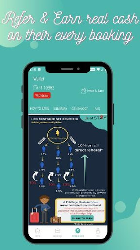 JustStay : Your Hotel Planner Screen 2