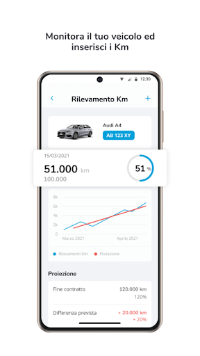A2A e-Fleet Screen 2