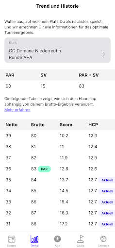 NextScore: Die smarte Golf-App Screen 2