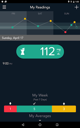 CONTOUR DIABETES app (IT) Screen 2