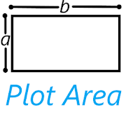 Plot Area