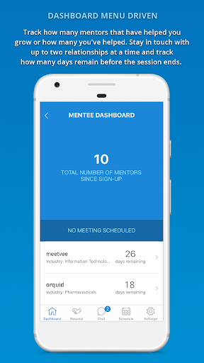 Thirty2give Mentor, Mentee App Screen 2