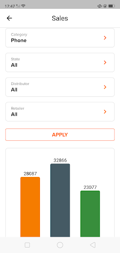 Mi Retail Screenshot 4 - AppWisp.com