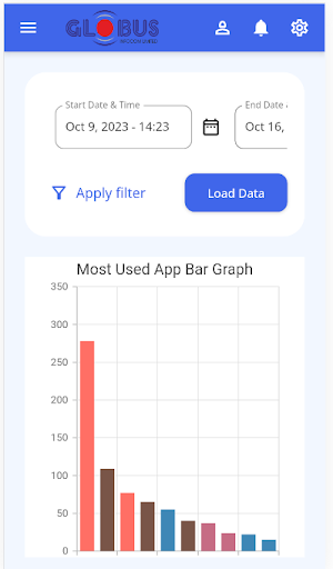 Android application Globus MDM screenshort