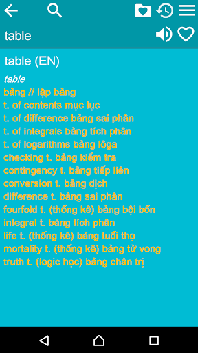 English Vietnamese Dictionary Screen 3