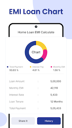 Loan & EMI Calculatorのおすすめ画像1
