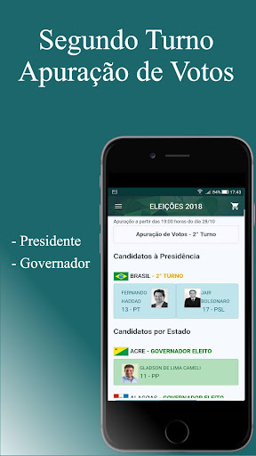Android application Resultado Eleições 2018 screenshort