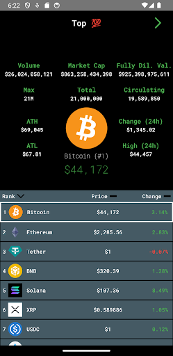 Android application CoinPulse - Coin Price App screenshort