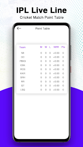 Live TV : Cricket Live Line Screen 3