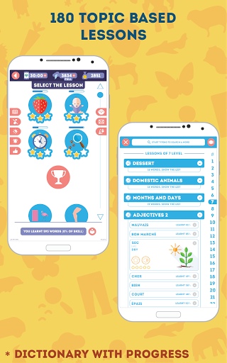 French for Beginners: LinDuo Screen 3
