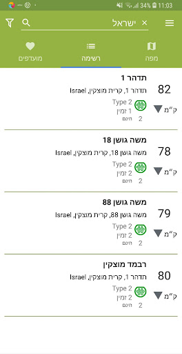 גרינספוט – עמדות טעינה לרכבים Screen 3