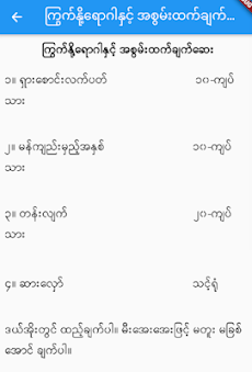 Myanmar Medicine  - မြန်မာ့ ဆေのおすすめ画像1