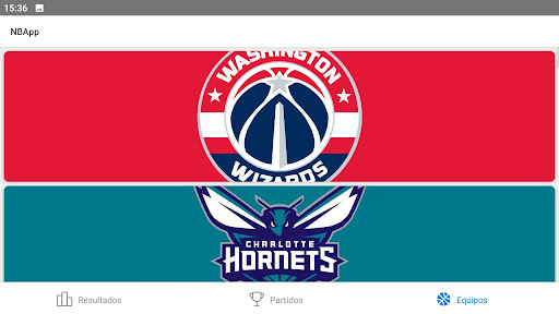 Resultados Basquet