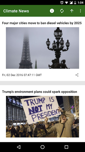 Climate News