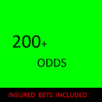 BetBomb 200 Daily Odds Soccer Betting Tips