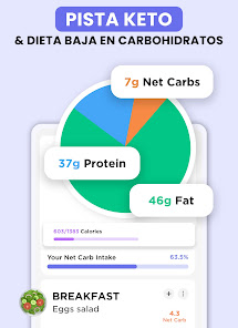 Imágen 9 Keto Manager-Keto Diet Tracker android