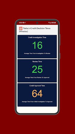 Hourglass by 4 Hour Funding Screen 2