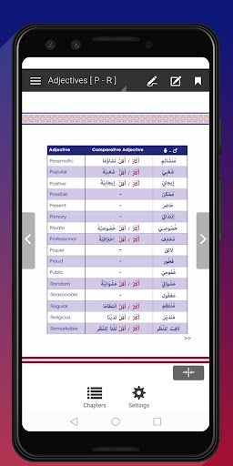 Android application Appendix A screenshort