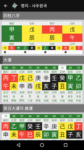 사주대전-명리,운세,토정비결,귀곡,궁합,택일,성명,꿈 Screen 2