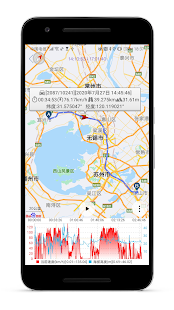 Tachimetro GPS Pro