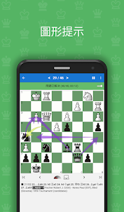 鮑比•菲舍爾 (Bobby Fischer): 國際象棋冠軍