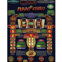 Funny Risiko