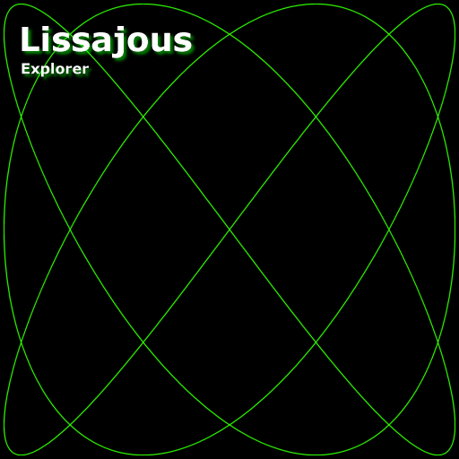 Lissajous Explorer logo