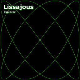 Icon image Lissajous Explorer