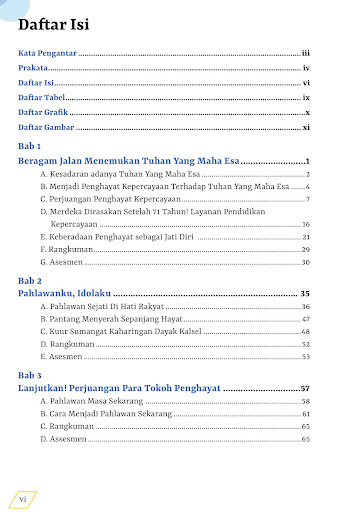Buku Kepercayaan Kls 9 Merdeka Screen 2