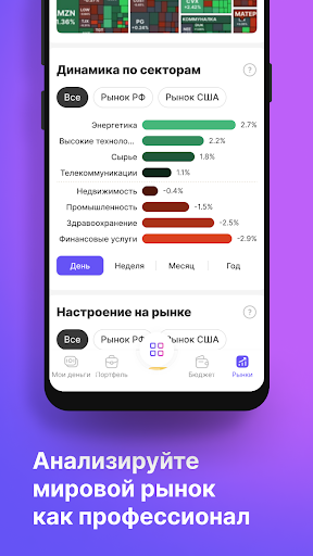 pro.finansy  про финансы