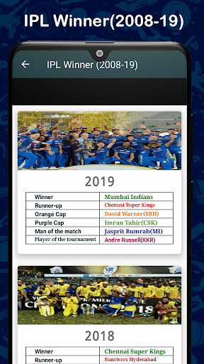 IPL 2020 Cricket Live Score Guide – Live IPL Score