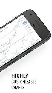 MetaTrader 5 Forex & Stock Trading MOD APK v500.3244 (Always Win Real Cash) Free For Android 8