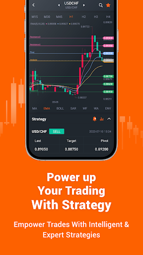 Pocket Forex - Trade & Signals 4