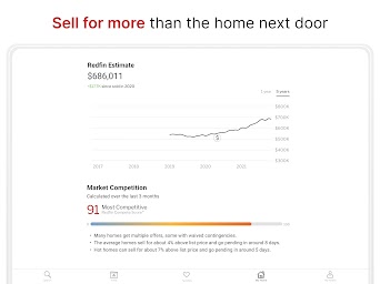 Redfin Houses for Sale & Rent