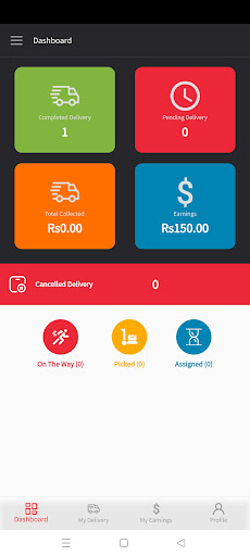 Capital Delivery Screen 2