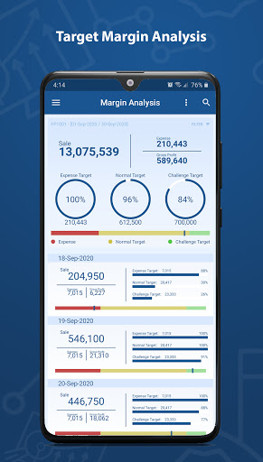 Selecto Analytics Screen 2