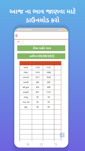 Deesa APMC Market Yard Bhav Screen 2