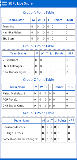 Saraf Bazar Premier League Screen 3