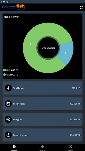 Powerfish Screen 3