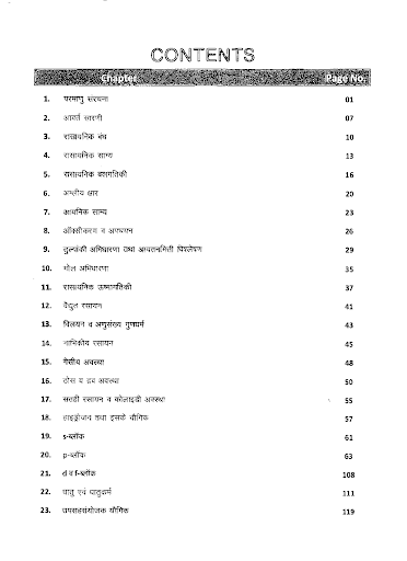 Chemistry Formula in Hindi adv Screen 2