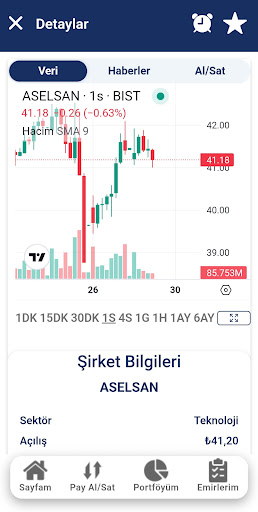 BMD Trader Screen 2