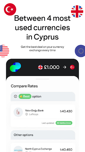 Swapp - Finance app of Cyprus 24