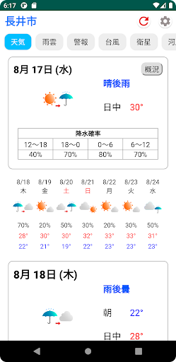 Android application 天気予報・雨雲・警報・台風・河川情報 screenshort