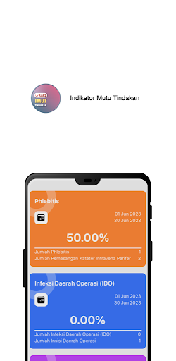 Indikator Mutu Tindakan Screen 3