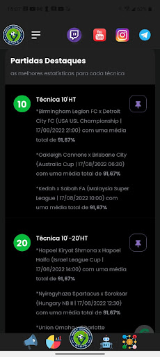Best Corner Stats Screen 3