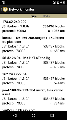 Dogecoin Wallet Apps On Google Play